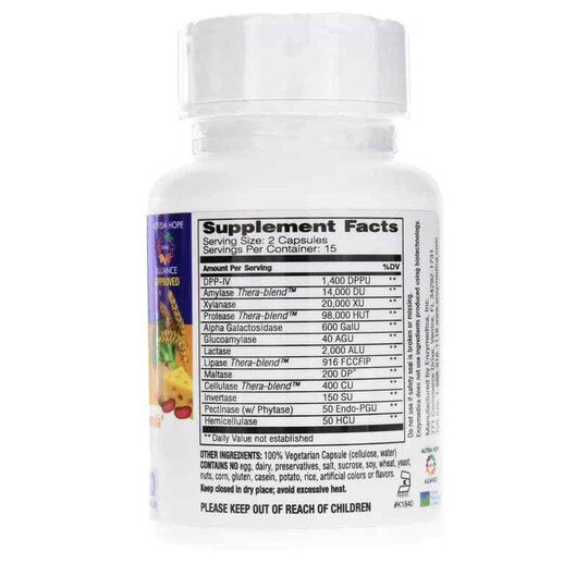 Digest Spectrum, ENZ